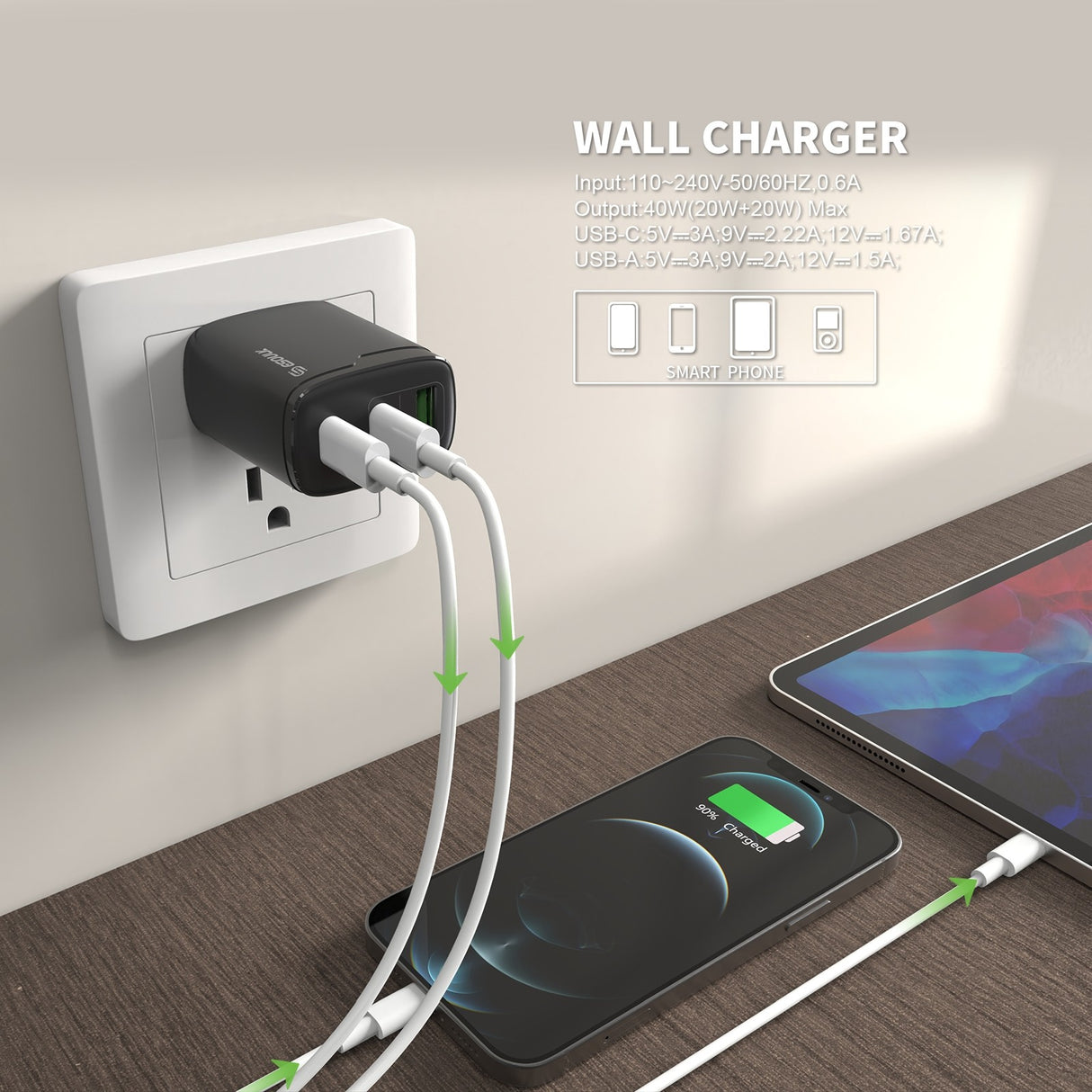 PD Dual USB-C Wall Charger 40W